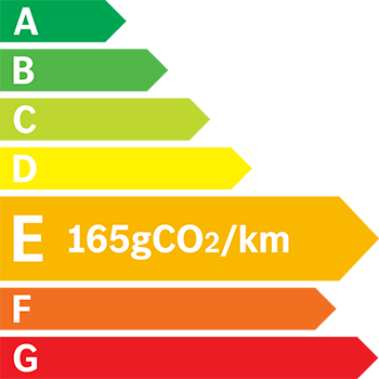 Etiquette Energie 165g